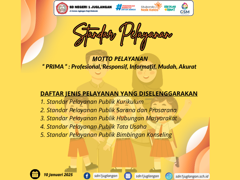 SDN 1 Juglangan Tingkatkan Kualitas Pelayanan dengan Standar Baru